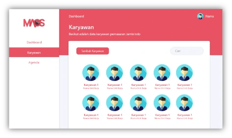 Marketing Monitoring System PT Jamkrindo